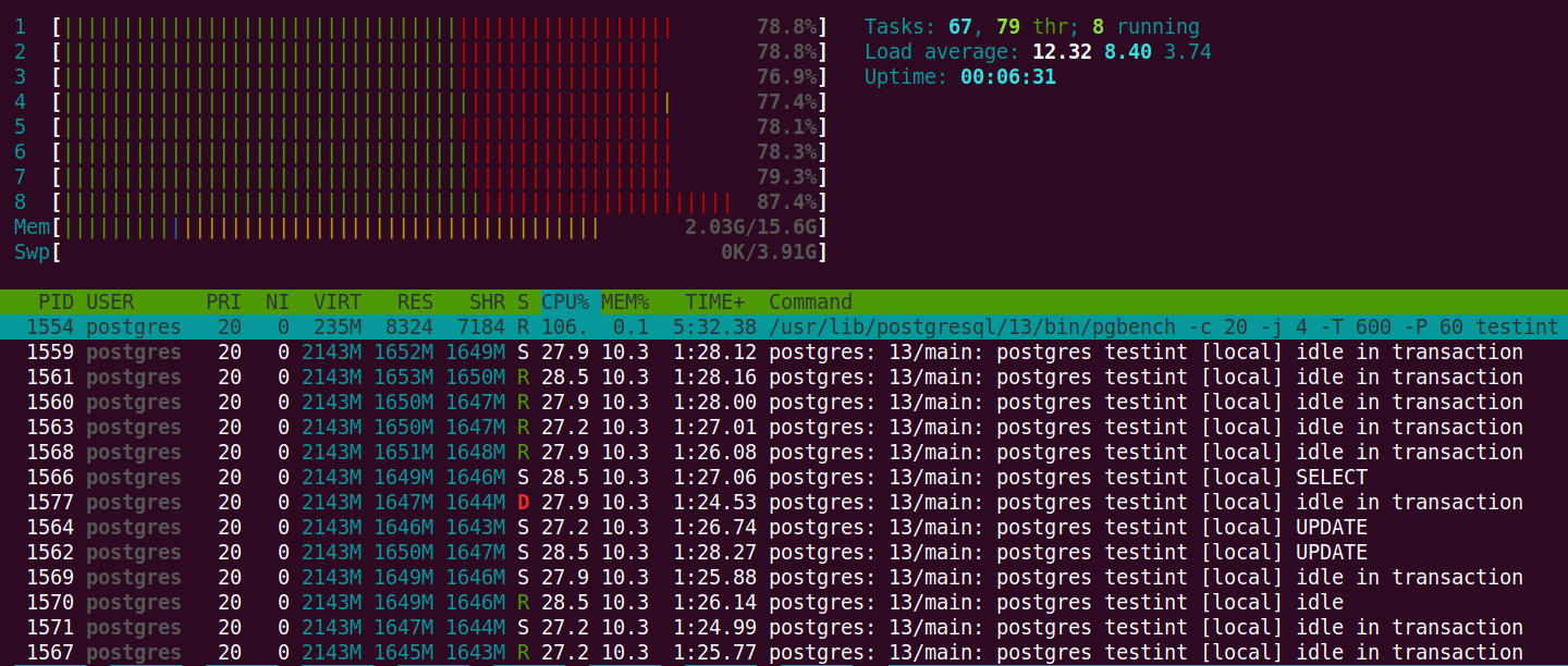 Screenshot from htop in terminal showing lots of red and orange.  All 8 cpus reported are between 70% and 90% used and the mem bar shows buffers are being used.