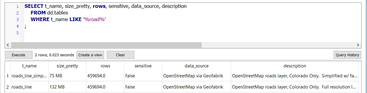 Screenshot showing pgdd in action via the DB Manager GUI within QGIS.