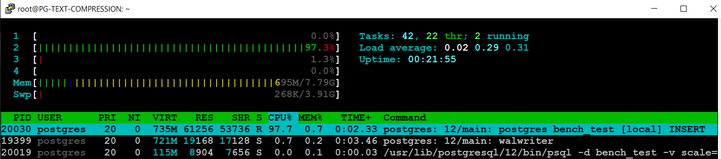 Screenshot of htop in terminal showing the pgbench init of compressed data is bottlenecked with a single (of 4) CPU.